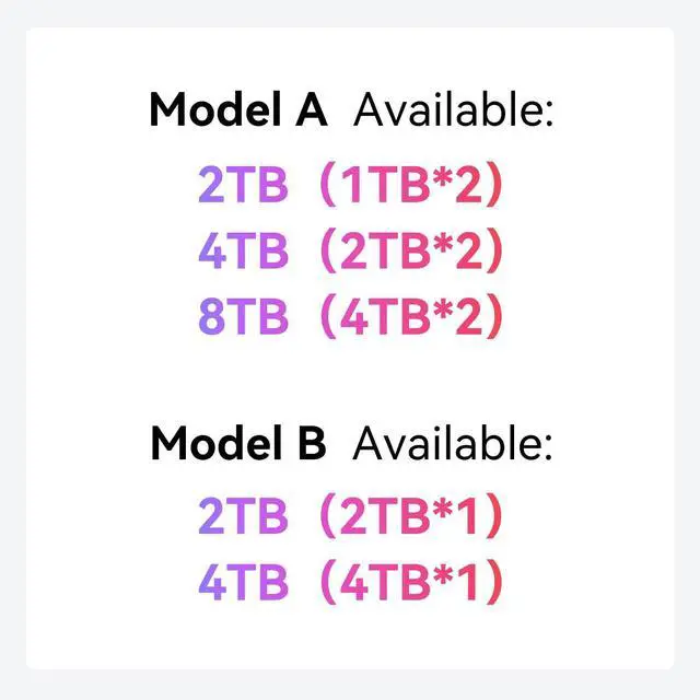 Alt view image 5 of 5 - Mate Mini-A for Mac mini M4 Dock, 80Gbps Thunderbolt 5 Aluminum Alloy Stand with Dual M.2 PCle SSD Solts 8TB4TB*2, Thunderbolt5*1USB-A 3.0 * 22.5G LAN*1SD4.0 * 1Type-C(PD3.0)*1