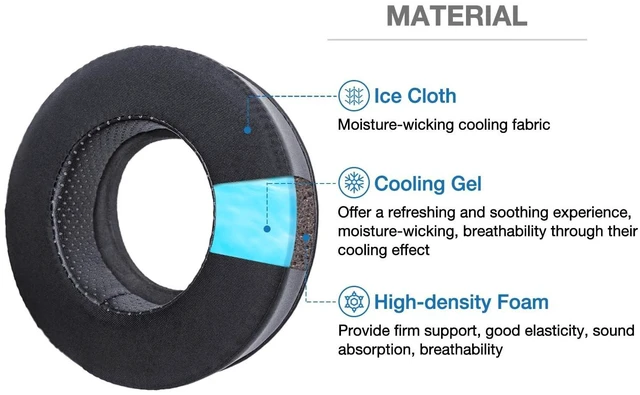 Alt view image 2 of 5 - Voarmaks Larger Size 100mm Cooling Gel Over Ear Pads Replacement Cushion Compatible with Grado SR80 SR80x SR80E SR60 SR60i GS1000 SR325 SR225 RS1 and More