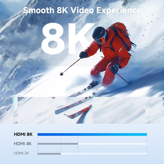 Alt view image 3 of 5 - Cable Matters 8K Mini DisplayPort 1.4 to HDMI 2.1 Cable, 6ft / 1.8m