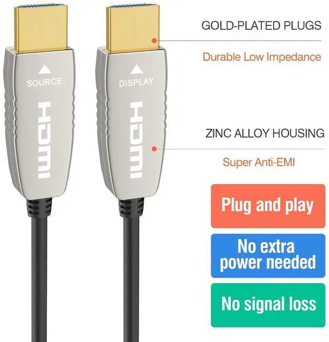 Alt view image 3 of 5 - RUIPRO 4K HDMI Fiber Optic Cable 165 Feet 18Gbps 4K@60Hz ARC HDR10 Ultra Slim Flexible HDMI 2.0b Cable