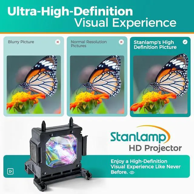 Alt view image 3 of 5 - Stanlamp LMP-H210 for Sony VPL-HW60ES VPL-HW48ES VPL-HW65E VPL-HW45E VPL-HW45EW VPL-HW45ES VPL-HW60 VPL-HW65 VPL-HW65ES VPL-VW65ES Replacement Projector Lamp