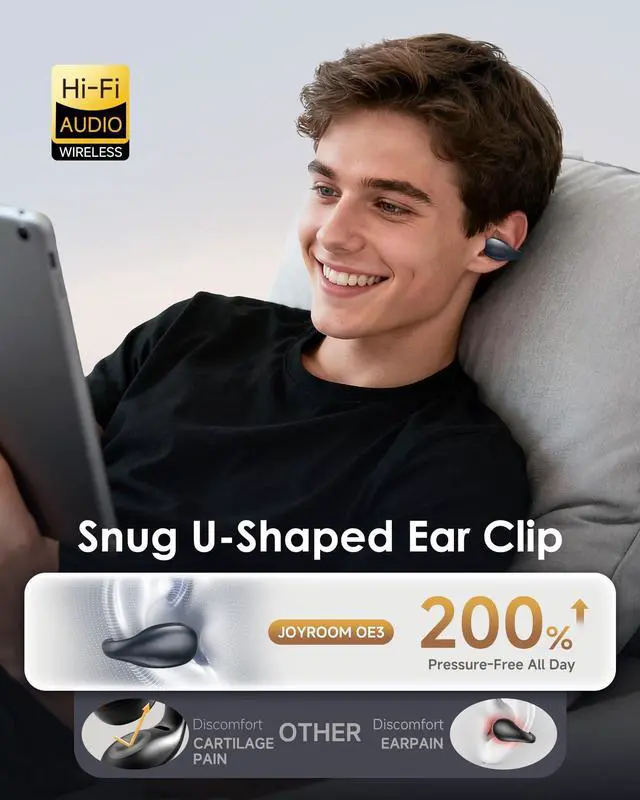 Alt view image 2 of 5 - King Lucky Clip-On Earbuds,Comfort Air Cushion Open Ear Earbuds Wireless Bluetooth 5.4 Multipoint, Open Ear Headphones with Mic,Anti-Mistouch,45H Playtime,IP56 Waterproof for Sports,Small Ears&