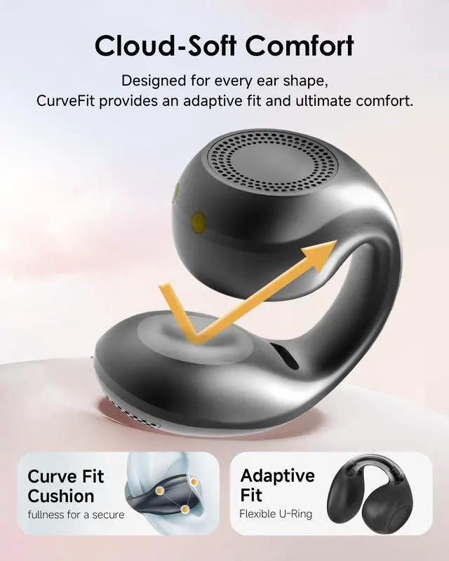 Alt view image 3 of 5 - King Lucky Clip-On Earbuds,Comfort Air Cushion Open Ear Earbuds Wireless Bluetooth 5.4 Multipoint, Open Ear Headphones with Mic,Anti-Mistouch,45H Playtime,IP56 Waterproof for Sports,Small Ears&