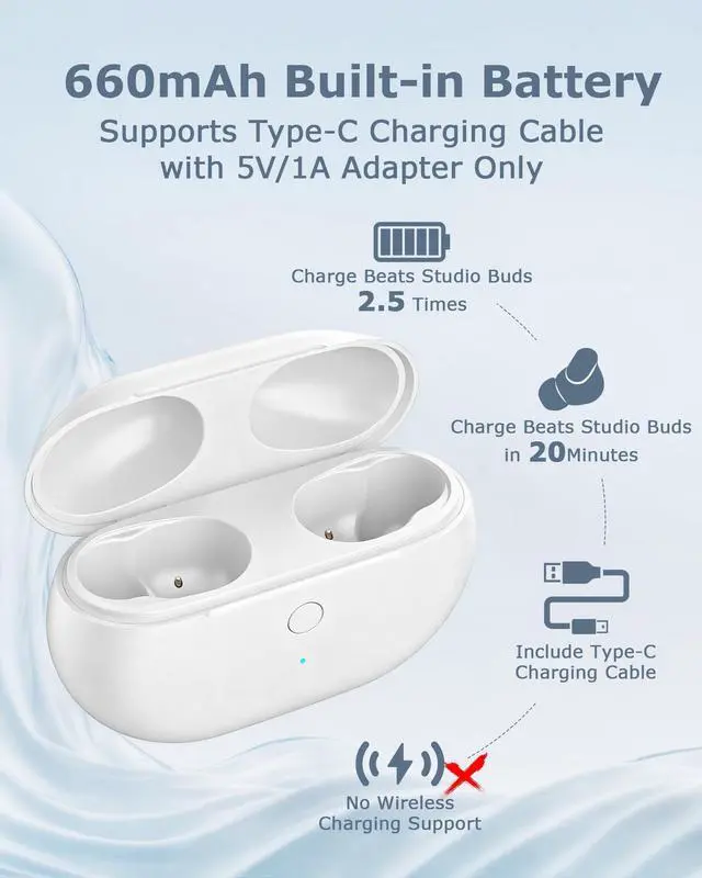 Alt view image 3 of 5 - XCZNAGS Charging Case Replacement for Studio Buds & Studio Buds+: 660mAh Earbuds Charger Case with Bluetooth Sync Button & USB-C Cable