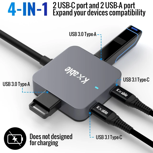 Alt view image 2 of 5 - Upgrade USB Extension Cable 25FT with 4-Port (2 A + 2 C), Long USB 3.0 Type-A Extender Cord, Y Splitter Hub, Type-A Male to A-Female + C-Female Extender Cord