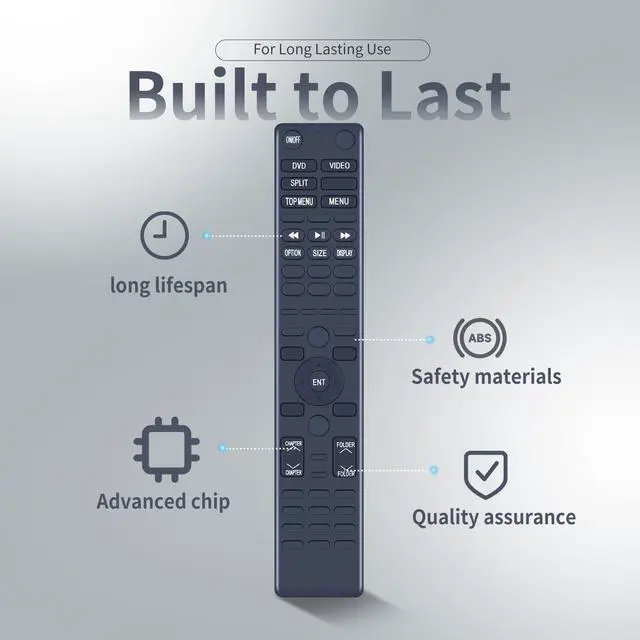 Alt view image 3 of 5 - ZWP Replacement Remote Control fit for 2011, 2012, 2013 Toyota Sienna, Highlander and Sequoia Rear DVD Entertainment Remote 8617045070 86170-45070