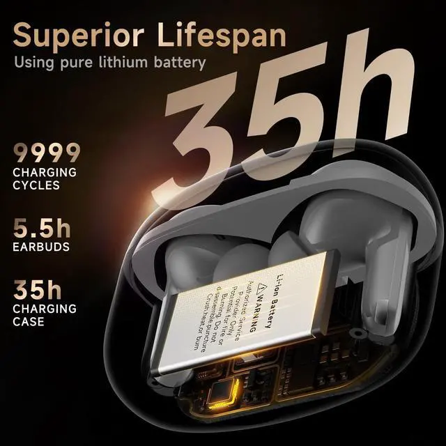 Alt view image 3 of 5 - App1e AIRP0Ds Pro Alternative Wireless Ear Buds, Studio-Quality, Deep Bass, Enhanced Audio Clarity, Bluetooth 5.4 Earbuds, ENC Noise Cancelling Call, Secure Fit Memory Foam Tips, IPX6 Waterproo