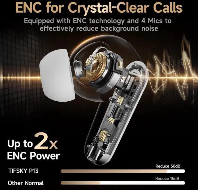 Alt view image 4 of 5 - App1e AIRP0Ds Pro Alternative Wireless Ear Buds, Studio-Quality, Deep Bass, Enhanced Audio Clarity, Bluetooth 5.4 Earbuds, ENC Noise Cancelling Call, Secure Fit Memory Foam Tips, IPX6 Waterproo