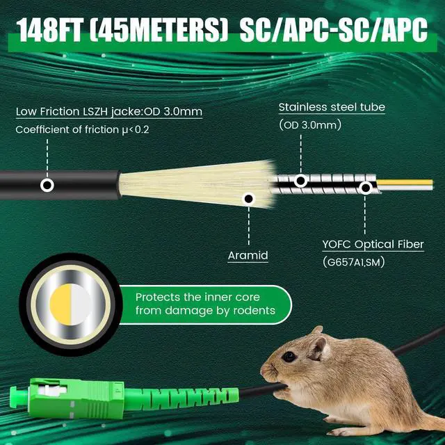 Alt view image 2 of 5 - Tellegloww 150ft/45m Sc/APC Fiber Optic Internet Cable Os2 Single Mode Outdoor Armored Sc/APC Fiber Optic Cable Sc to Sc Jumper Simplex Jumper Connector with 2 Couplers, Lszh Black