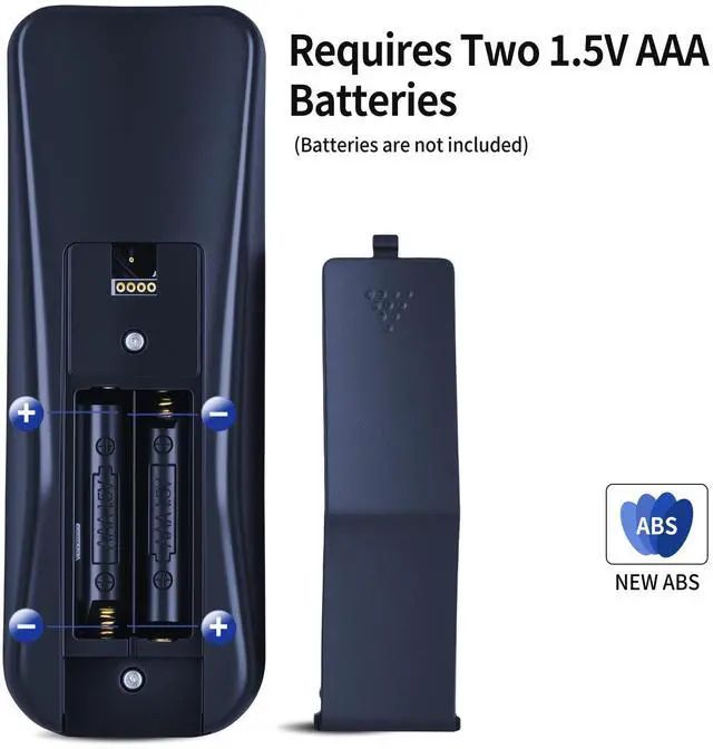 Alt view image 2 of 5 - FQOUG Replacement Remote Control for Naomi Home 12811G 12811-02, Richmat HJC25 HJC26, Dr. Oz NL200UB 127780C180201 Control Box, 127780C180169 NL200U Adjustable Bed Base (Massage)