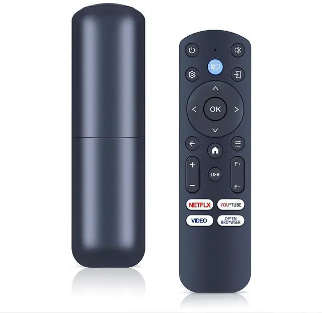 Main image of WDZP New Projector Remote Control Replacement fit for iWIMIUS Projector S29