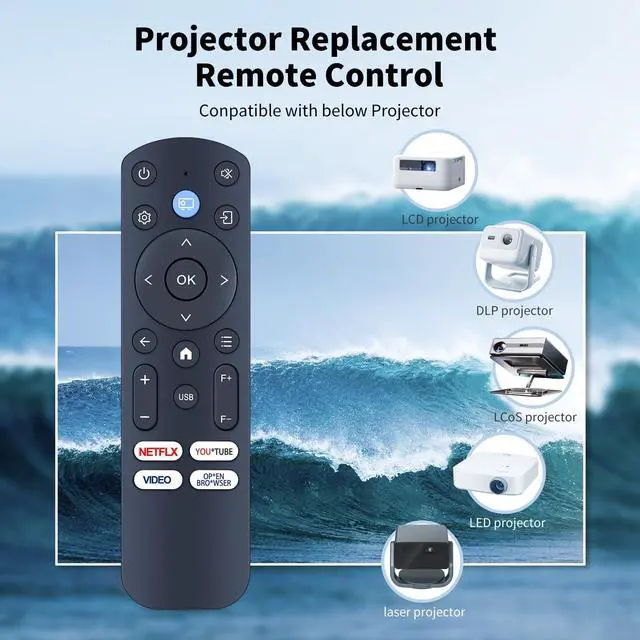 Alt view image 2 of 5 - WDZP New Projector Remote Control Replacement fit for iWIMIUS Projector S29