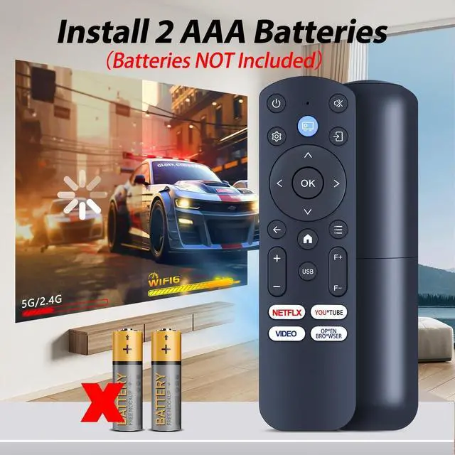 Alt view image 5 of 5 - WDZP New Projector Remote Control Replacement fit for iWIMIUS Projector S29