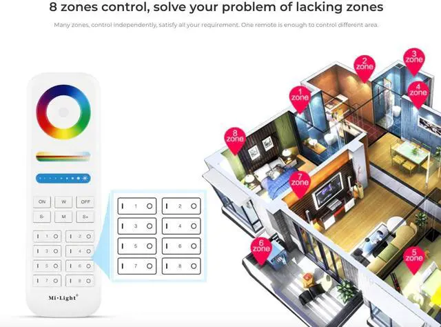 Alt view image 5 of 5 - Miboxer FUT089 8-Zone RGB+CCT Remote, Battery Not Included (White)