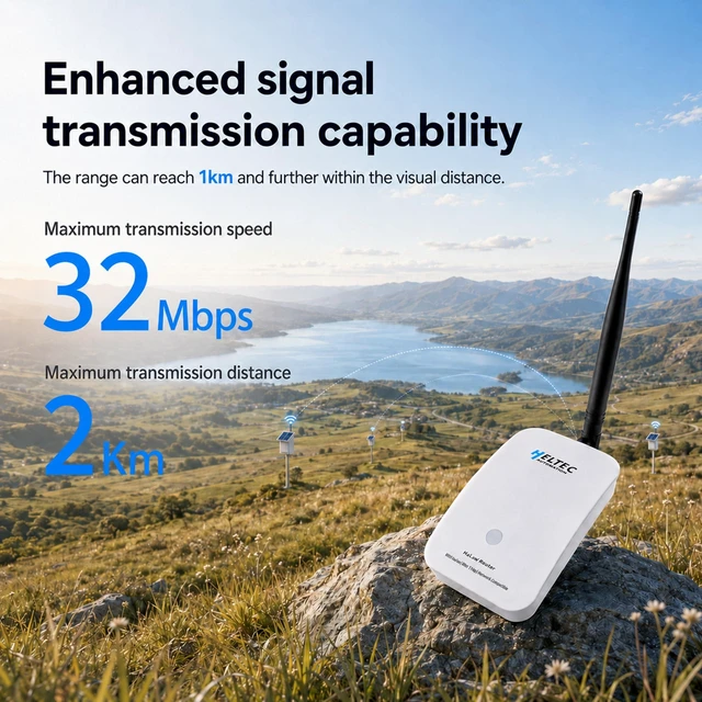 Alt view image 4 of 5 - Reeseephelte WiFi HaLow, Wi-Fi HaLow Dongle Point-to-Point Wireless Bridge