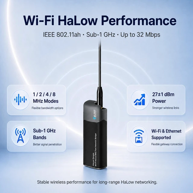 Alt view image 3 of 5 - Reeseephelte WiFi HaLow, Wi-Fi HaLow Dongle Point-to-Point Wireless Bridge