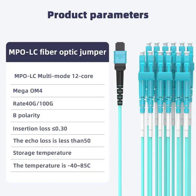 Alt view image 2 of 5 - 0.6M MPO/MTP to 12 x LC (6 Duplex) 12 Strands Breakout Cable,QSFP 40GBase-SR4, OM4 Fanout Fiber Optic Cable - Aqua, 0.6meter