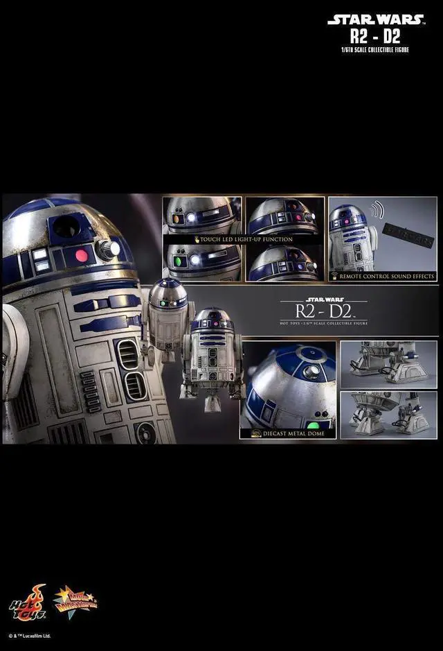 Alt view image 2 of 5 - Figure Hot Toys MMS408 - Star Wars : The Force Awakens - R2-D2