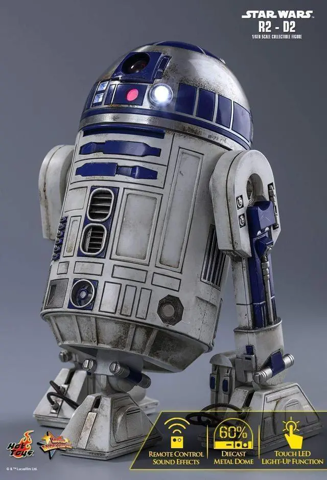 Alt view image 3 of 5 - Figure Hot Toys MMS408 - Star Wars : The Force Awakens - R2-D2