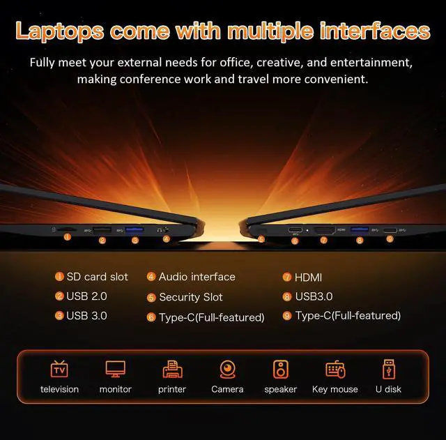 Alt view image 4 of 7 - Auusda 16'' Laptop Ryzen 7- 4800H (2.9GHz up to 4.2GHz), 32GB RAM, 1TB SSD, Win 11 Pro, Wifi 6, BT5.3, USB 3.0*2, HDMI, Type-C*2, with Backlit Keyboard, Fingerprint Unlock, for Business/Students, Gray