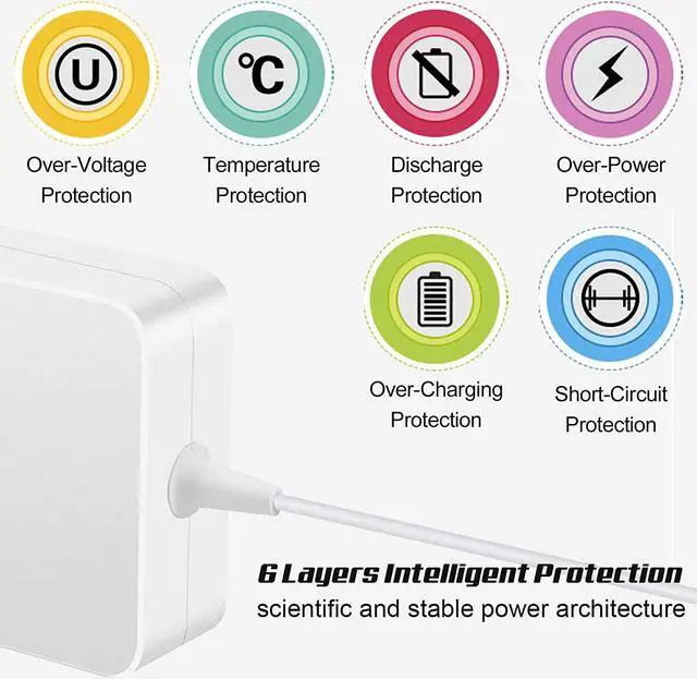 Alt view image 4 of 7 - mac pro charger 85w superior heat control power adapter magsafe 2 magnetic t-tip (a1424) laptop replacement for macbook pro 13/15 /17 inch