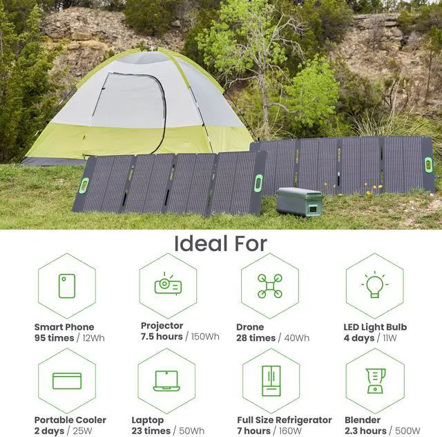 Alt view image 4 of 5 - Yoshino Solid-State Portable Solar Generator 2,000W (1,326Wh) with 400W (2x 200W) Portable Solar Panels, Recreation, Camping, Emergency
