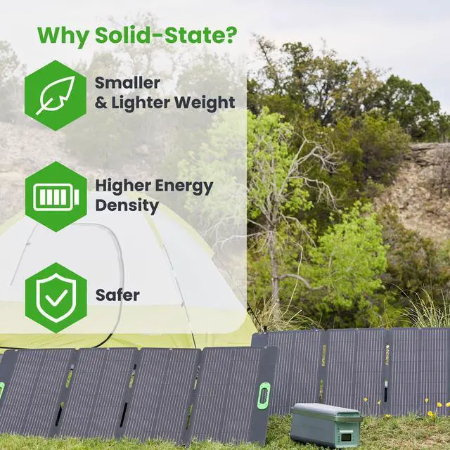Alt view image 5 of 5 - Yoshino Solid-State Portable Solar Generator 2,000W (1,326Wh) with 400W (2x 200W) Portable Solar Panels, Recreation, Camping, Emergency