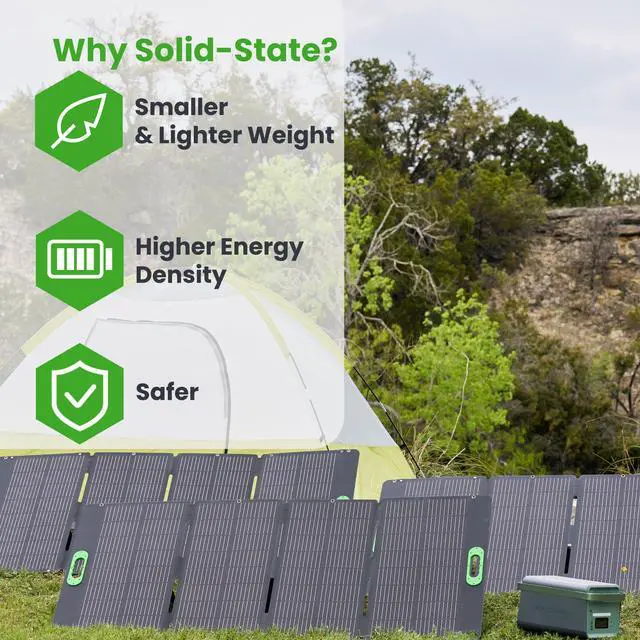Alt view image 5 of 5 - Yoshino Solid-State Portable Solar Generator 2,000W (1,326Wh) with 600W (3x 200W) Portable Solar Panels, Recreation, Camping, Emergency
