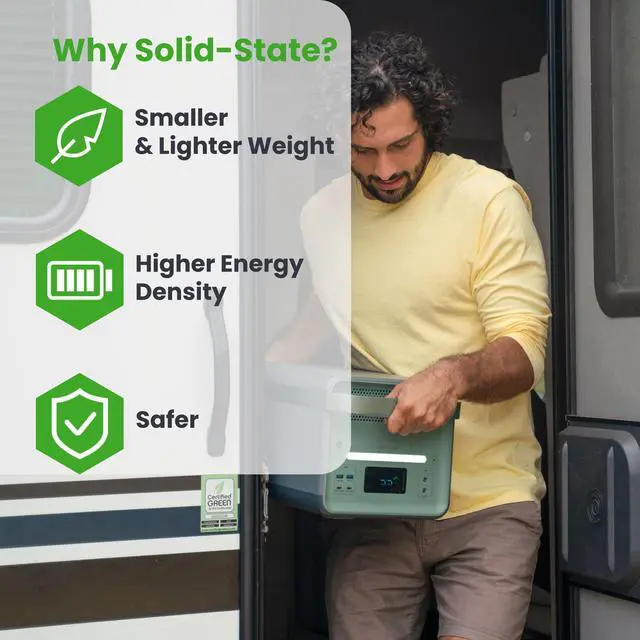 Alt view image 5 of 5 - Yoshino Solid-State Portable Solar Generator 4,000W (2,611Wh) with 600W (3x 200W) Portable Solar Panels, Recreation, Camping, Emergency