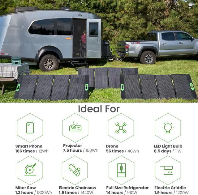 Alt view image 2 of 5 - Yoshino Solid-State Portable Solar Generator 4,000W (2,611Wh) with 600W (3x 200W) Portable Solar Panels, Recreation, Camping, Emergency