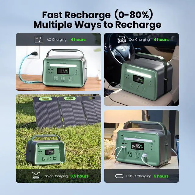 Alt view image 5 of 7 - Yoshino Solid-State Portable Power Station, Push-Button Start Battery Generator 602Wh, 660W /990W Peak, for Travel, Camping, RV, Emergency, Solar Optional Generator