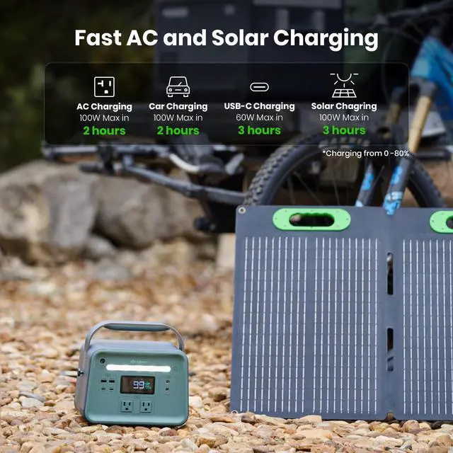 Alt view image 4 of 7 - Yoshino Solid-State Portable Solar Generator 330W (241Wh) with included 100W Portable Solar Panel, Recreation, Camping, Emergency