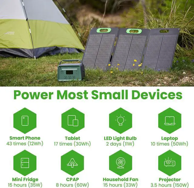 Alt view image 4 of 7 - Yoshino Solid-State Portable Solar Generator 660W (602Wh) with included 100W Portable Solar Panel, Recreation, Camping, Emergency