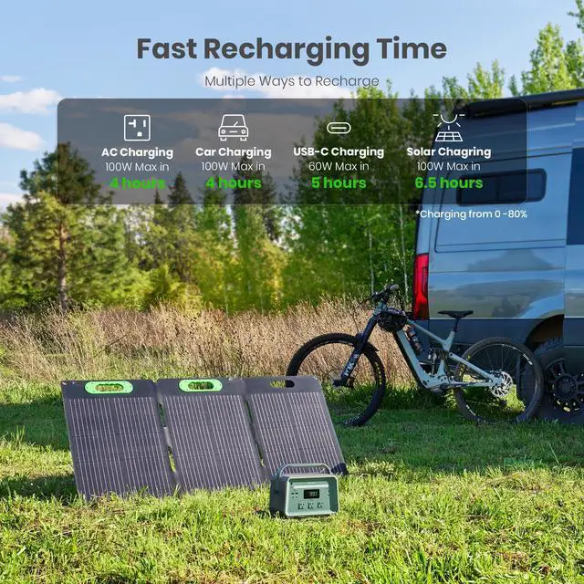 Alt view image 5 of 7 - Yoshino Solid-State Portable Solar Generator 660W (602Wh) with included 100W Portable Solar Panel, Recreation, Camping, Emergency