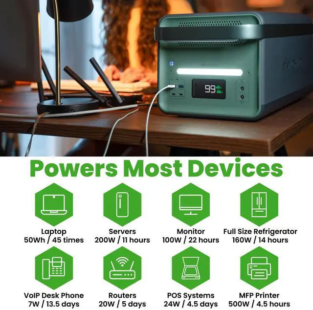 Alt view image 4 of 14 - Yoshino Solid-State Portable Power Station, Push-Button Start Battery Generator 2,611Wh, 4,000W /6,000W Peak, Solar Optional Generator, Expandable, Off-Grid, RV, UPS Backup Battery