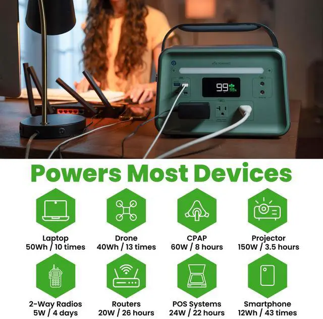 Alt view image 4 of 7 - Yoshino Solid-State Portable Power Station, Push-Button Start Battery Generator 602Wh, 660W /990W Peak, for Travel, Camping, RV, Emergency, Solar Optional Generator