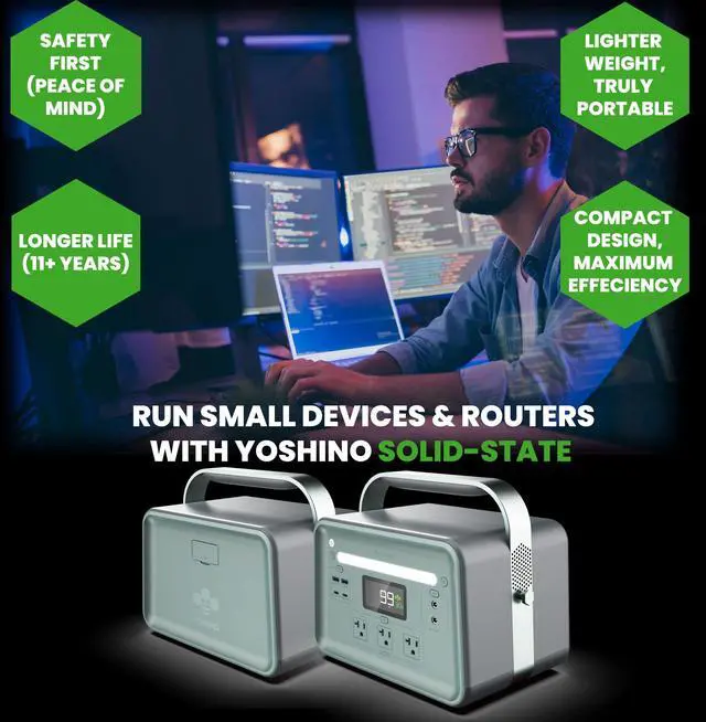 Alt view image 2 of 7 - Yoshino Solid-State Portable Power Station, Push-Button Start Battery Generator 602Wh, 660W /990W Peak, for Travel, Camping, RV, Emergency, Solar Optional Generator