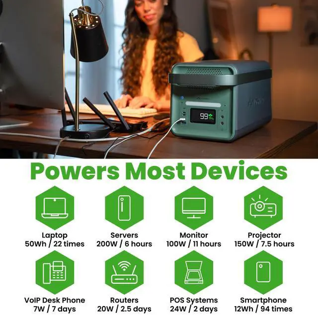 Alt view image 4 of 7 - Yoshino Solid-State Portable Power Station, Push-Button Start Battery Generator 1,326Wh, 2,000W Continuous/3,000W Peak, Solar Optional Generator, Off-Grid, RV, Emergency Backup, UPS Backup Battery