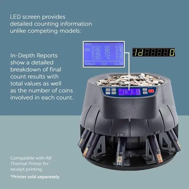 Alt view image 4 of 8 - ACCUBANKER AB510 Coin Counter,3000 Coins Capacity