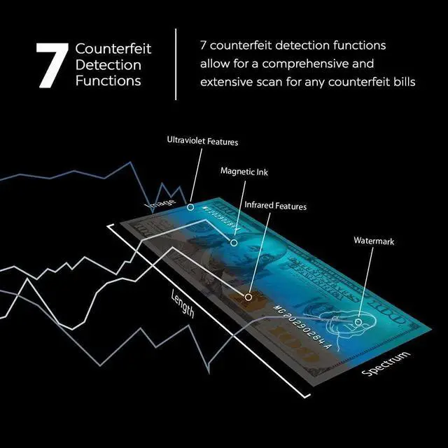 Alt view image 3 of 7 - D585 Automatic Multi-Currency Counterfeit Detector