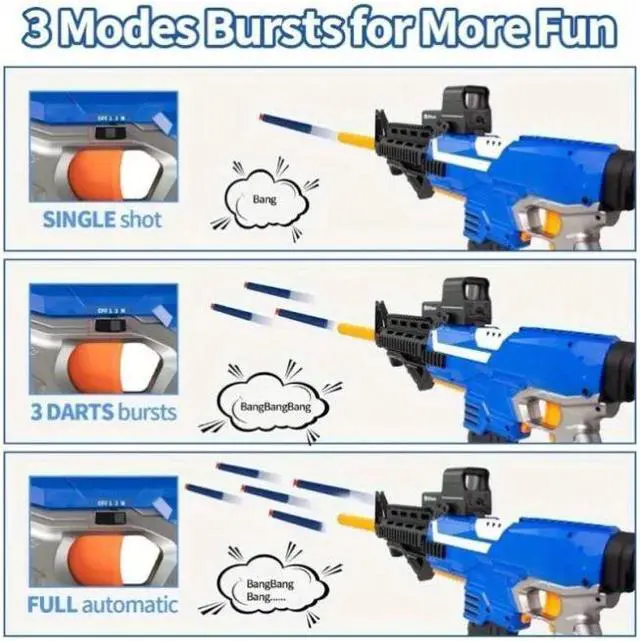 Alt view image 2 of 6 - zhenduo Toy Gun Automatic Sniper Rifle for Nerf Guns Bullets SBL-02A-Blue (US Stock)