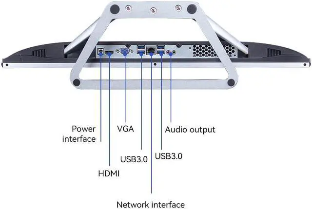 Alt view image 3 of 7 - AOC All-in-One PC Business Desktop 23.8" FHD Screen AMD Ryzen 3 3250U 512 GB SSD Processor up to 3.5GHz 16GB RAM Windows 11 Home Dual Speakers Home Office Work Business Keyboard&Mouse