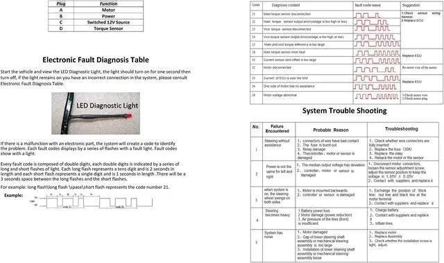 Alt view image 7 of 7 - Rugged Front Electric Power Steering Kit for Polaris RZR 170/Blazer 170, Is a Bolt on System, Gets Rid of Wheel Jerk/Bump Steer When Navigating Rough Terrains (See Fitment Details in Description)