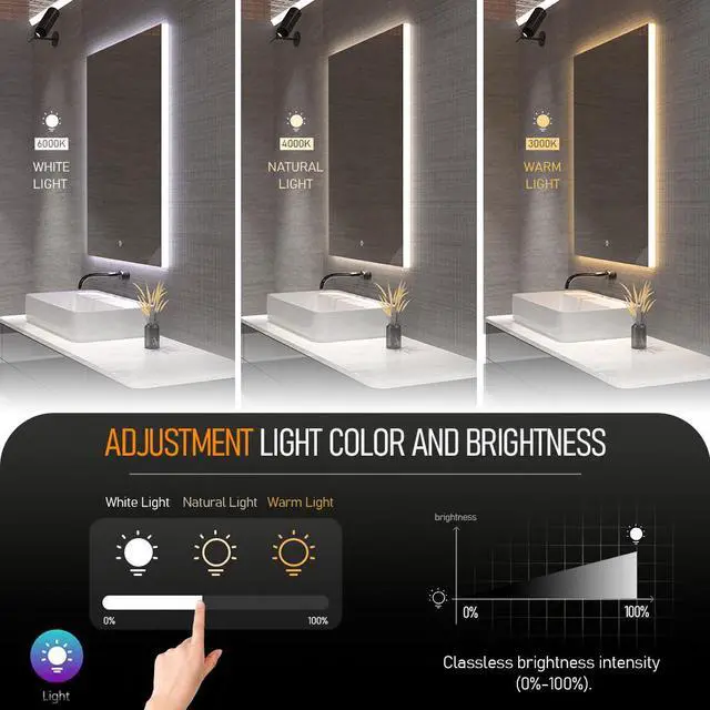 Alt view image 2 of 7 - 33" x 24" Smart Bathroom Vanity Waterproof Mirror Build in 21.5" Touch Screen TV with Adjustable 3 Color Led Lighted