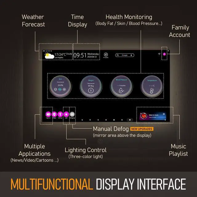 Alt view image 3 of 7 - Leotachi 33" x 24" smart bathroom vanity waterproof mirror is equipped with an adjustable 3-color LED light strip and a built-in 21.5" touch screen Bluetooth, wifi, hdmi, Android 11