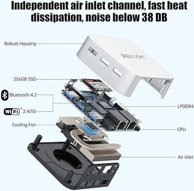 Alt view image 2 of 7 - DQDRM Mini PC Computer Win 11Pro, Intel 12th Gen N5095 (up to 2.9GHz) 16GB LPDDR5 512GB M.2 SSD Desktop Computers, Micro PC Support 4K UHD, Dual Gigabit Ethernet,3 HDMI,2.4G/5G WiFi, BT4.2