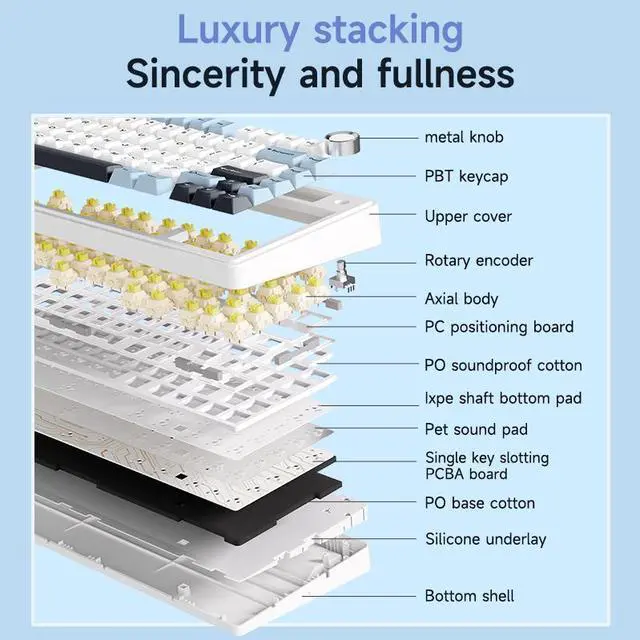Alt view image 7 of 7 - wired Mechanical Gaming Keyboard with LIGHTSYNC ABS Lighting, Linear Switches (GX Red), and Keyboard Palm Rest, PC and Mac Compatible - White Mist White/Blue