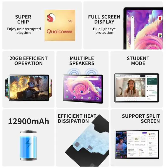 Alt view image 2 of 7 - DQDRM 2025 New Arrival 14 Inch 10 Core Tablet Android 13 Google Play Dual 4G/5G Network GPS Bluetooth WiFi Tablets 20GB RAM 1TB ROM