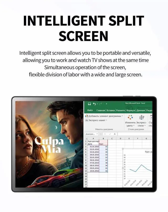 Alt view image 6 of 7 - DQDRM 2025 New Arrival 14 Inch 10 Core Tablet Android 13 Google Play Dual 4G/5G Network GPS Bluetooth WiFi Tablets 20GB RAM 1TB ROM