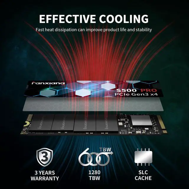 Alt view image 3 of 7 - fanxiang M.2 SSD 256GB 2280 NVMe SSD TLC PCIe 3.0 Internal Solid State Drive, Up to 2800MB/s 160TBW